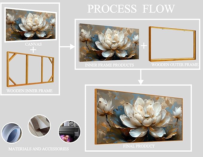 White Lotus Painting Wall Art for Living Room - Gold Flower Wall Decor for Office - Framed Wall Art for Bedroom Size 29" x 59"