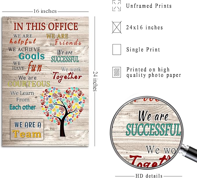 WHAOMIOT Inspirational Wall Art Poster - Positive Office Wall Decor Print Canvas In This Office We Are A Team Best Motivational Quotes Modern Office Decorations (16 X 24 Inch, Frameless)
