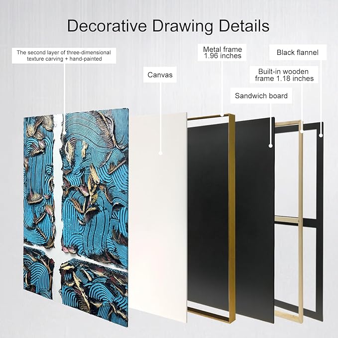 BrightA Blue Lines Large Abstract Canvas Wall Art Extra Large Abstract Wall Art Unique Wall Decor for Living Room Dining Room Hallway Wall Decor 27.5"x39.4"