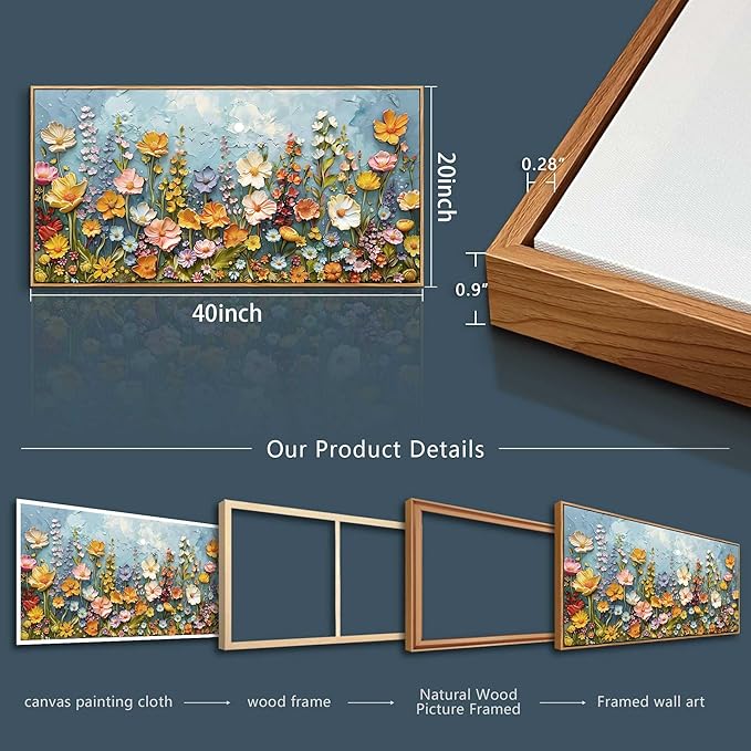 PHAOHUAXM Canvas Wall Decor For Living Room Dining Room Mural Vintage Print Picture YAbstract Colored Floral Wood Frame Artwork For Farmhouse Kitchen Bedroom Corridor Home Decor Aesthetics 20x40 In
