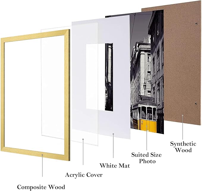 eletecpro 12x16 Picture Frames Set of 5, Gallery Frames Display 8.5x11 Photo with Mat or 12x16 without Mat, Picture Frame Collage Wall Decor for Wall Mounting, Gold