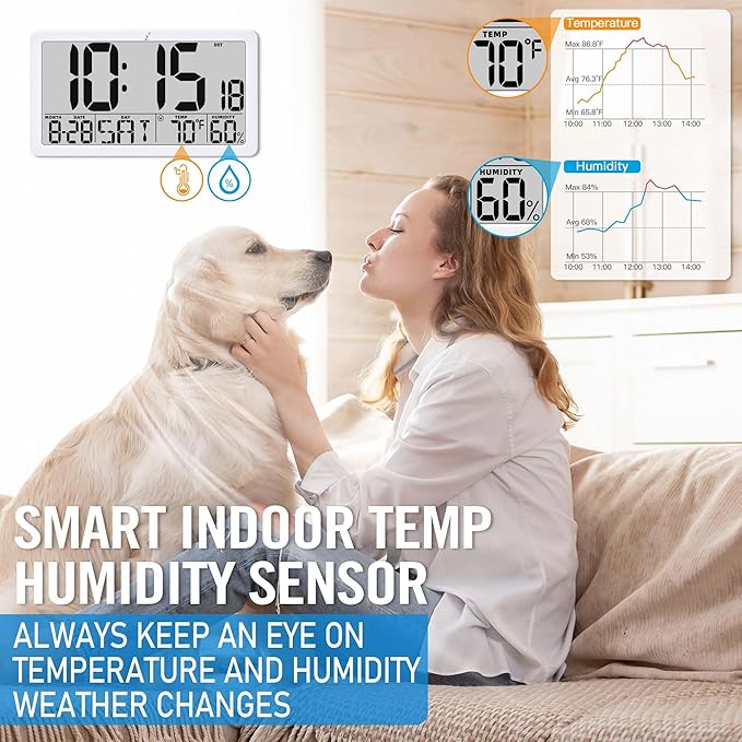 TXL Large Display Digital Wall Clock, Battery Operated with Temperature & Humidity, Auto DST, Date & Weekday, Easy Set Alarm, for Living Room, Bedroom, Office & Classroom (White)