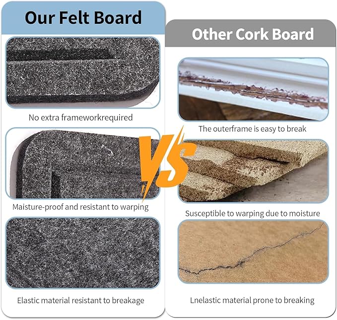 Large Bulletin Board, 48 X 36 inches Cork Board with 30 Pushpin, 4' x 3' Felt Cork Board Notice Pin Board, Self-Adhesive Vision Board Mood Board Foldable Photo Board for Wall - Dark Gray