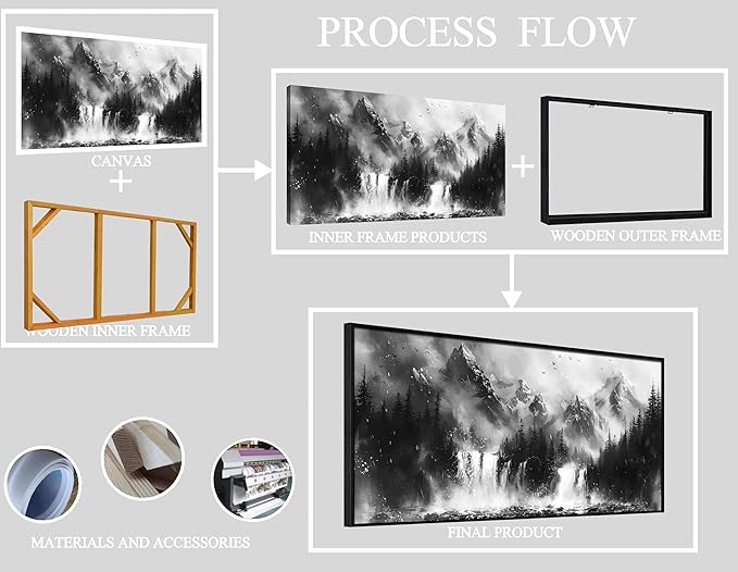 Foggy Forest Art Wall Decor for Living Room - Office Artwork Wall Decor - Black and White Framed Wall Art for Bedroom Size 24" x 48"