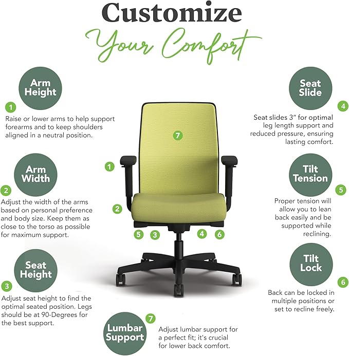 HON Ignition 2.0 Low Back Task Chair, Spectrum Mesh, Advanced Synchro-Tilt Control, Office Chair with Lumbar Support, Height and Width Adjustable Arms, Black Frame, Pear