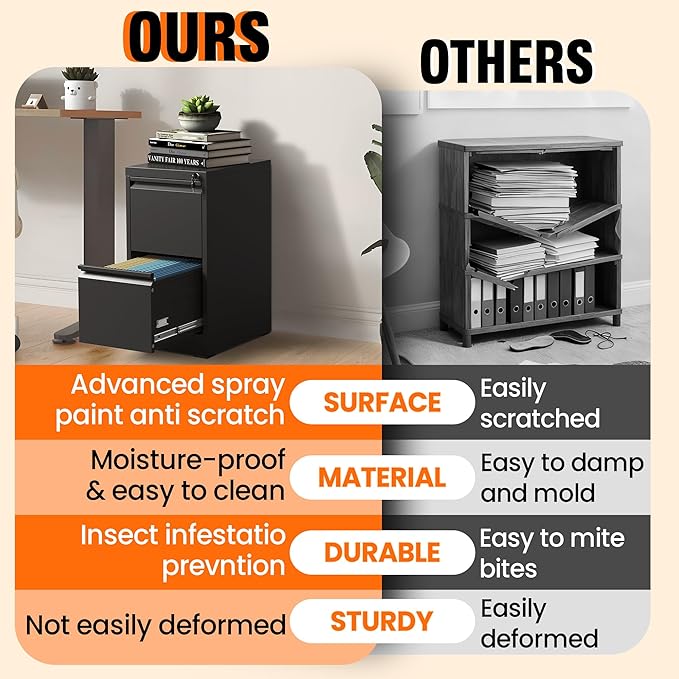 2 Drawer File Cabinet with Lock, Metal Filing Cabinet for Home Office, Vertical File Cabinet for Letter/Legal/A4/F4 Documents, Easy to Assemble Steel Storage Cabinet