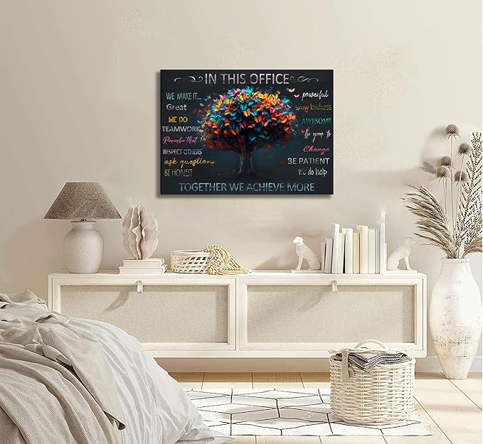 Office Inspirational Quotes Canvas Wall Art Teamwork Positive Energy Picture Wall Decor Team Rules Inspiring Poster Print Painting for Living Room Bedroom Man Cave Decoration Prepare To Hang