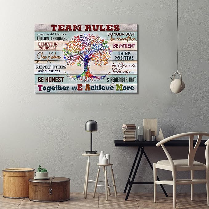 Inspirational Wall Art for Office Team Rules Wall Decor Office Wall Decor Motivation Positive Quotes Wall Decor Teamwork Wall Art Framed Painting Prints Artwork for Home Office 16x12in Framed