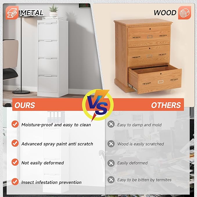 4 Drawer File Cabinet,Metal Vertical File Storage Cabinet with Lock,Filing Cabinets for Home Office,A4 Legal/Letter, Assembly Required(White)