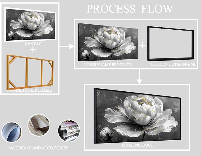 Floral Wall Art Black Framed Wall Paintings White Pictures Large Wall Decorations for Girl Women Room 29"x59"