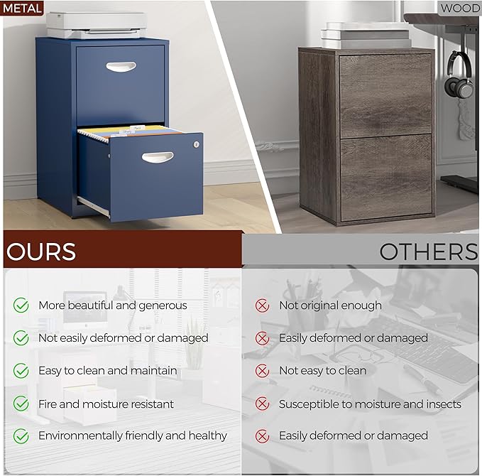 2 Drawer File Cabinet with Lock,Blue Metal Filing Cabinets,Vertical Locking File Cabinet Fit Hanging Files, Letter,File Box and A4 Documents