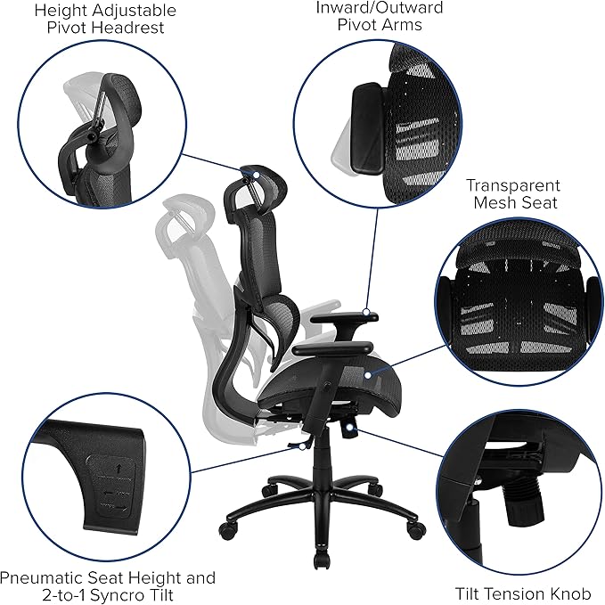 Flash Furniture LO Ergonomic Mesh Office Chair with 2-to-1 Synchro-Tilt, Adjustable Headrest, Lumbar Support, and Adjustable Pivot Arms in Black