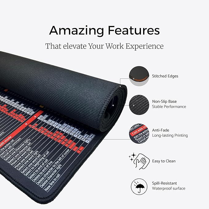 Excel Cheat Sheet Desk Pad Set 3in1, Desk Pad Includes a Cable Organizer and a Headphone Stand, Desk Mat is Dark Colored, it is Non-Slip Mousepad, +200 Commands for Mac and Windows