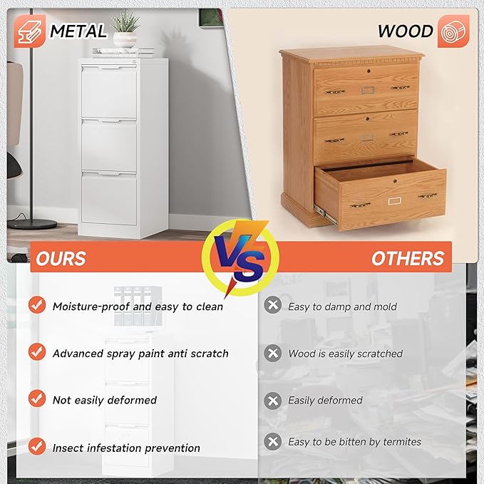 3 Drawer File Cabinet with Lock, Printer Stand, Office Filing Organizer, for A4 and Letter Size Files,Assembly Required(White)