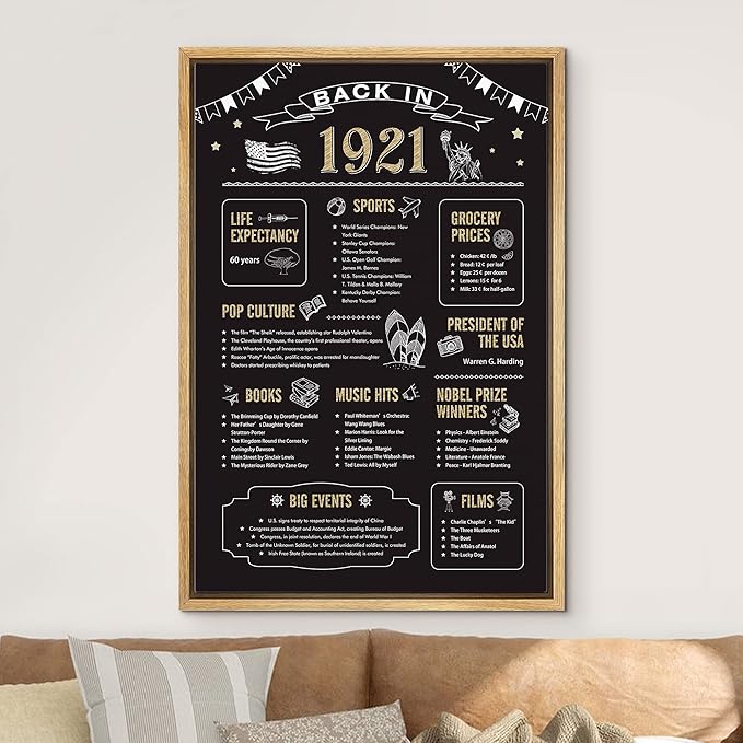 IDEA4WALL Framed Canvas Print Wall Art Back in 1921 Decade Celebration Poster Pop Culture American Typography Modern Art Decorative Elements for Living Room, Bedroom, Office - 16"x24" NATURAL