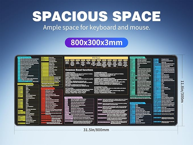 Waterproof Desk mat—Excel Cheat Sheet Desk pad—Contains 7 Common Office Software Shortcuts Such as Excel, Word, Chat GPT,etc—Large XL Gaming Mousepad|Office Keyboard pad|Excel Shortcuts Computer mat