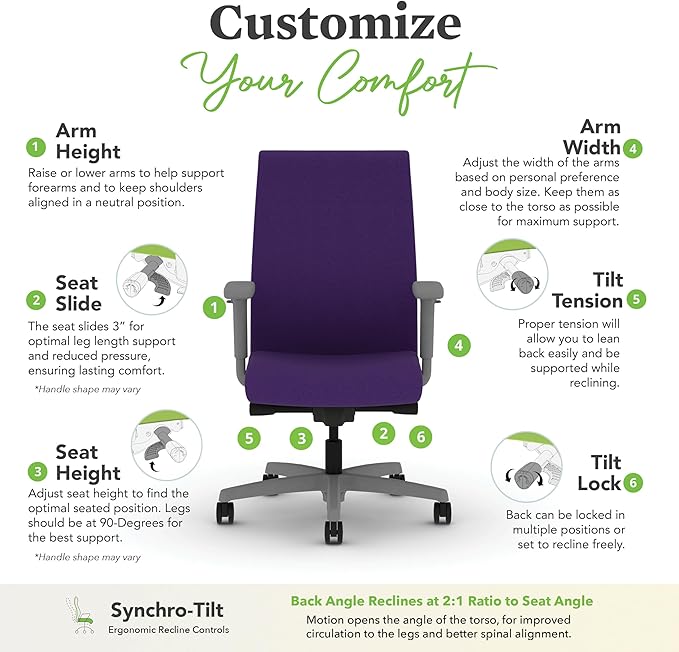 HON Ignition 2.0 Fabric Office Chair, Upholstered, Adjustable Arms, Advanced Synchro-Tilt Recline Executive Ergonomic Office Chair, Titanium Frame, Iris