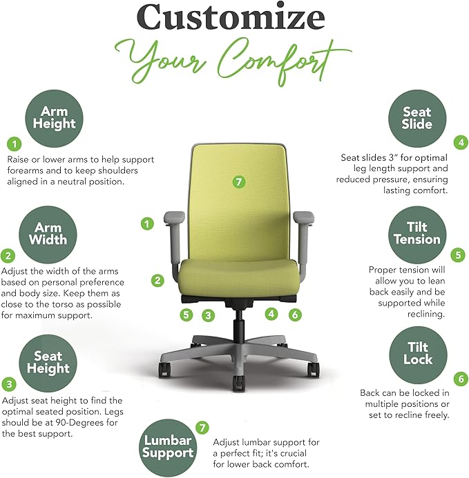 HON Ignition 2.0 Low Back Task Chair, Spectrum Mesh, Advanced Synchro-Tilt Control, Office Chair with Lumbar Support, Height and Width Adjustable Arms, Titanium Frame, Pear
