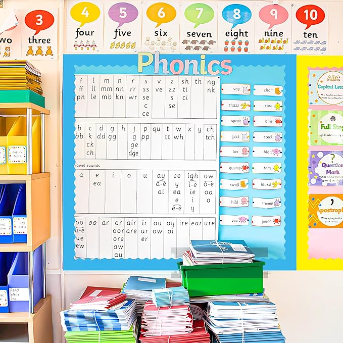 240 Ft Rainbow Bulletin Board Borders Colorful Classroom Borders Scalloped Border Trim Roll Rainbow Bulletin Board Decorations for Classroom Chalkboard Home Wall Office Decoration, 6 Rolls
