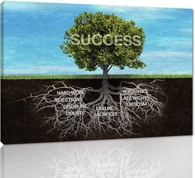 Success Tree Motivational Wall Art Canvas Painting Inspiring Framed Prints Inspirational Entrepreneur Quotes Modern Teamwork Wooden Artwork for Classroom Gym Office Decor Framed-16 inch x 12 inch