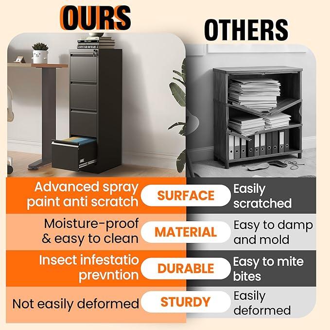 4 Drawer File Cabinet with Lock, Metal Filing Cabinet for Home Office, Vertical File Cabinet for Letter/Legal/A4/F4 Documents, Easy to Assemble Steel Storage Cabinet