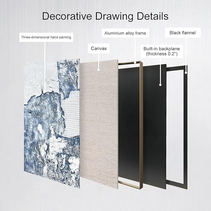 BrightA Office wall decorations with grand style. Large abstract hand-painted texture relief artworks, presenting the artistic charm of blue and white 67"x98.4"