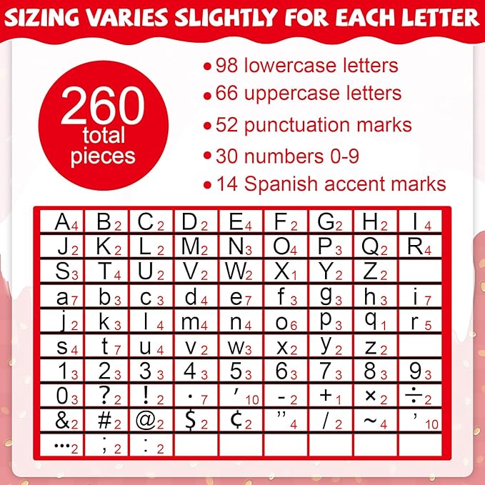 260 PCS Strawberry Bulletin Board Letters for Classroom 4” Letters Combo Pack Set Sweet Berry Classroom Decorations Alphabet Numbers Symbols Letters for Bulletin Board Cutouts Card for Classroom Decor
