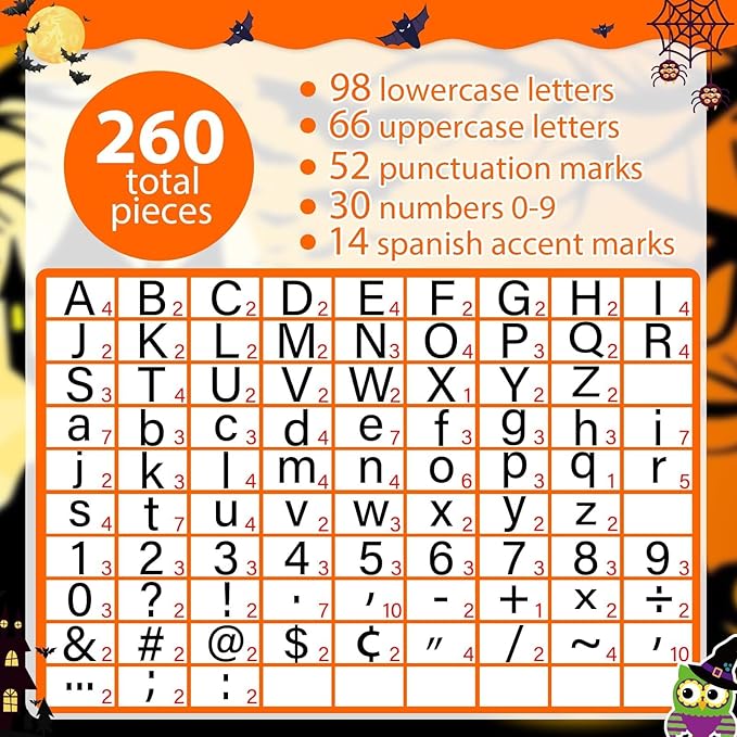 260 PCS Bulletin Board Letters for Classroom 4” Letters Combo Pack Set Thanksgiving Halloween Classroom Decorations Alphabet Numbers Symbols Letters for Bulletin Board Cutouts Card for Classroom Decor