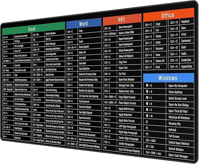 Large Mouse Pad Desk Mat with Excel Shortcuts Cheat Sheet, Anti-Slip Keyboard Pad with Multifunctional, Gaming Mousepad, Office Desk Accessories for Computer, MacBook, PC and Laptop