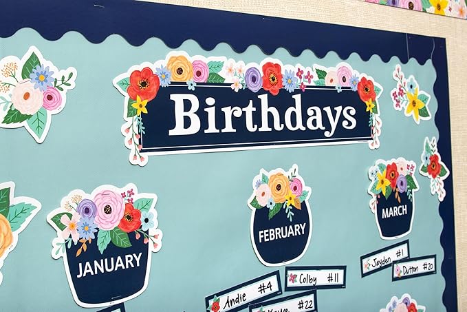 Teacher Created Resources Wildflowers Birthdays Mini Bulletin Board (TCR6704)