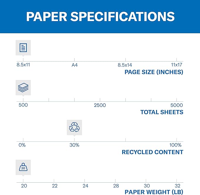 Hammermill Colored Paper, 20 lb Turquoise Printer Paper, 8.5 x 11 - Made in the USA, Pastel Paper, 103820R - 1 Ream (500 Sheets)