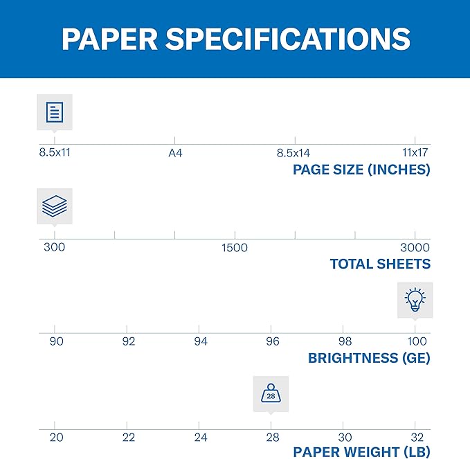 Hammermill Printer Paper, Premium Color 28 lb Copy Paper, 8.5 x 11-1 Pack (300 Sheets) - 100 Bright, Made in the USA, 102700R