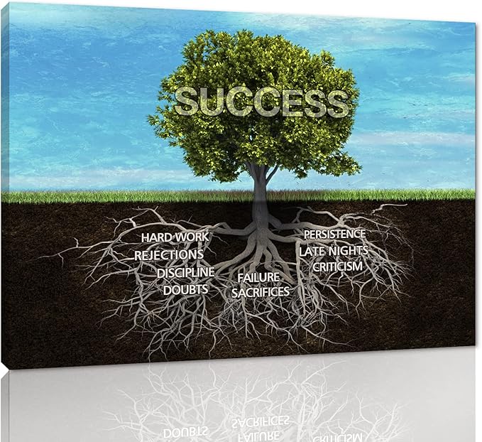Success Tree Motivational Framed Office Wall Art Canvas Painting Inspiring Art Inspirational Entrepreneur Quotes Persistence Hard Work Motivational Posters Artwork Ready to Hang-44 inch x 28 inch