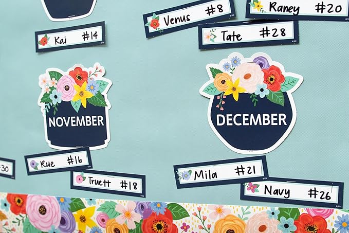 Teacher Created Resources Wildflowers Birthdays Mini Bulletin Board (TCR6704)