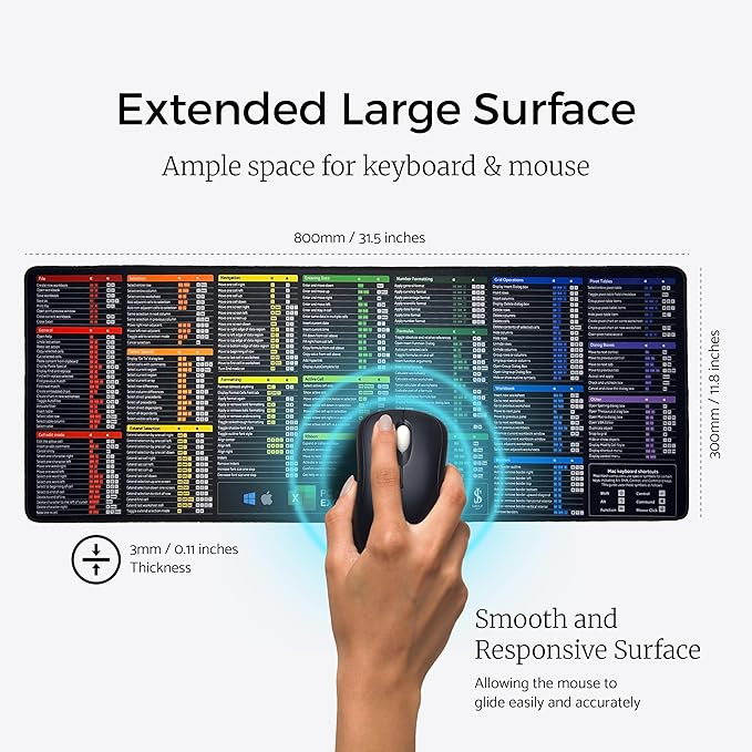 Excel Cheat Sheet Desk Pad Set 3in1, Desk Pad Includes a Cable Organizer and a Headphone Stand, Desk Mat is Dark Colored, it is Non-Slip Mousepad, +200 Commands for Mac and Windows