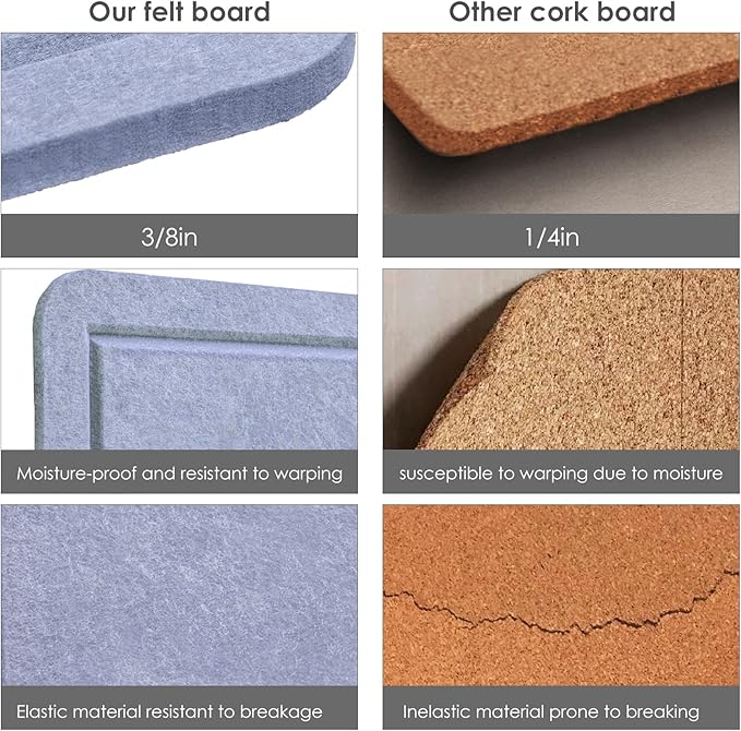 Bulletin Board, 36 x 24 inches Felt Board - Cork Board Alternative for Wall, Decorative Pin Board, Foldable Picture Board Self-Adhesive Vision Board with 20 Pushpins - Lavender Blue
