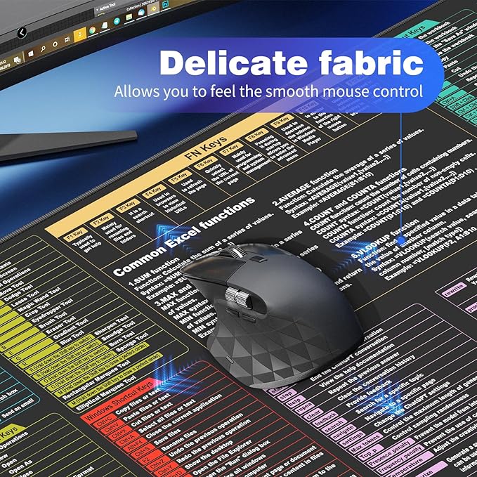 Waterproof Desk mat—Excel Cheat Sheet Desk pad—Contains 7 Common Office Software Shortcuts Such as Excel, Word, Chat GPT,etc—Large XL Gaming Mousepad|Office Keyboard pad|Excel Shortcuts Computer mat