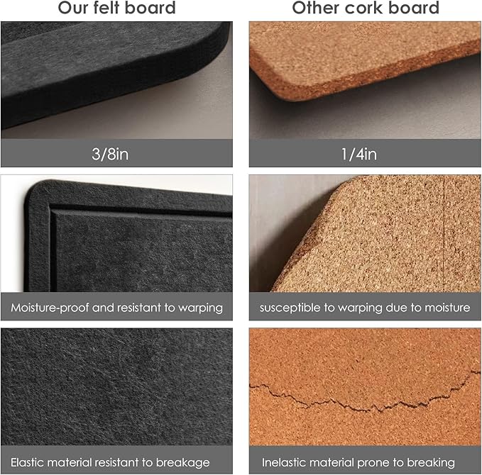 Bulletin Board, 35 x 17 1/2 inches Felt Board - Decorative Pin Board, Cork Board Alternative for Wall, Foldable Self-Adhesive Vision Board Prayer Board with 20 Pushpins Black
