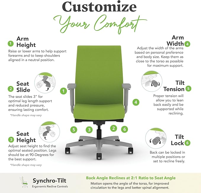 HON Ignition 2.0 Fabric Office Chair, Upholstered, Adjustable Arms, Advanced Synchro-Tilt Recline Executive Ergonomic Office Chair, Titanium Frame, Pear