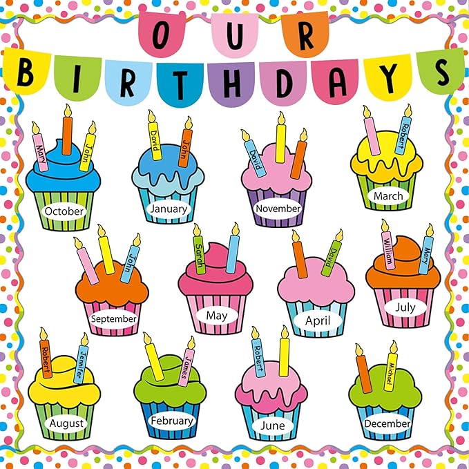 Birthday Bulletin Board Classroom Decorations Colorful Cupcake Cutouts Colorful Candle Name Tags Decoration for Wall Chalkboard Preschool Classroom Decor Teacher Back to School Supplies