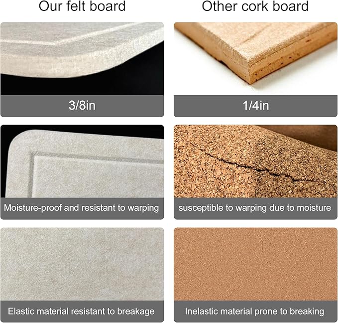 Large Bulletin Board - Foldable 36x60 Inches Cork Board Alternative with 20 Push Pins, 5' x 3' Self-Adhesive Felt Bulletin Board for Wall, Home Office Classroom Decor