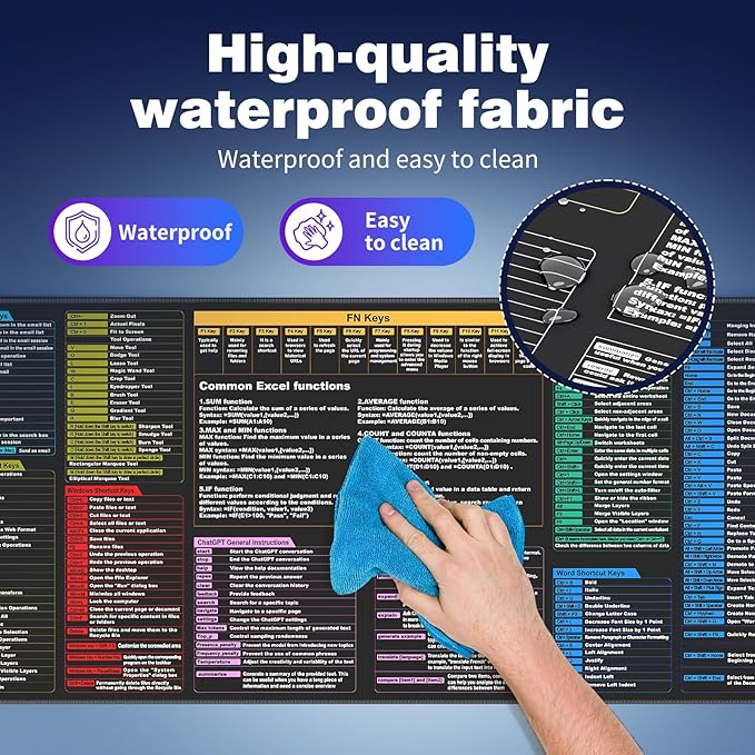 Waterproof Desk mat—Excel Cheat Sheet Desk pad—Contains 7 Common Office Software Shortcuts Such as Excel, Word, Chat GPT,etc—Large XL Gaming Mousepad|Office Keyboard pad|Excel Shortcuts Computer mat