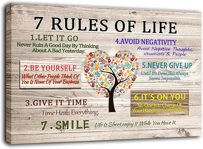 WHAOMIOT Inspirational Office Wall Art 7 Rules Of Life Canvas Print Posters Inspiring And Uplifting House Decor 24 x 16 Inch Frame Ready To Hang