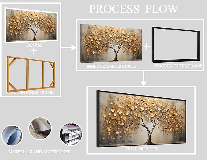WDHCG Tree Pictures Wall Decor for Living Room - Gold Wall Art for Office - Frames Wall Art for Bedroom Size 29" x 59"