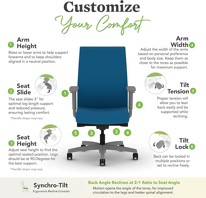 HON Ignition 2.0 Fabric Office Chair, Upholstered, Adjustable Arms, Advanced Synchro-Tilt Recline Executive Ergonomic Office Chair, Titanium Frame, Peacock