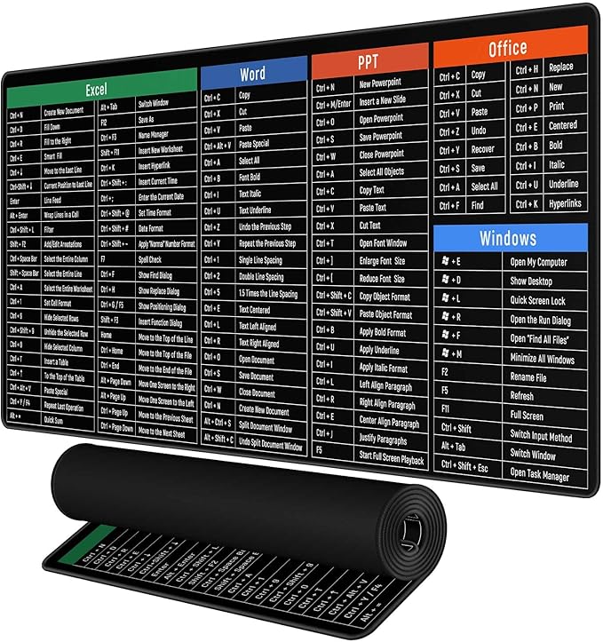 Large Mouse Pad Desk Mat with Excel Shortcuts Cheat Sheet, Anti-Slip Keyboard Pad with Multifunctional, Gaming Mousepad, Office Desk Accessories for Computer, MacBook, PC and Laptop