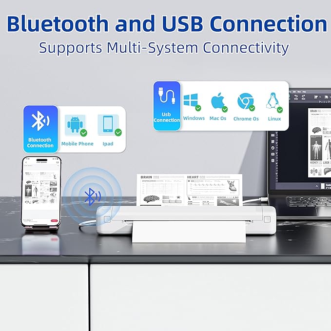 Portable Printers for Travel, P831 Thermal Wireless Printer Compatible with iOS, Android & Laptop, Portable Thermal Printer for Office, Home, School