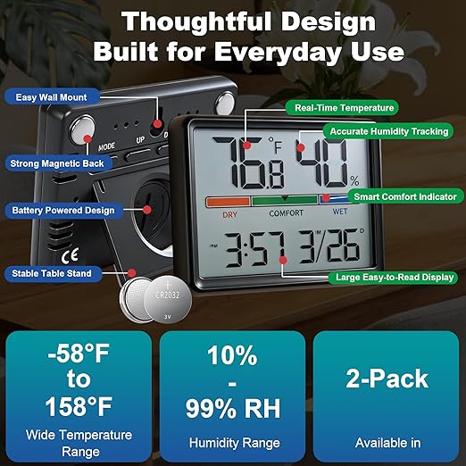 Digital Hygrometer Indoor Thermometer, Clock with Temp & Humidity, Temp Gauge with Comfort Indicator, Wall/Magnetic/Desk Alarm Clock for Bedroom, Baby Room, Office, Kitchen, Garage (Black)