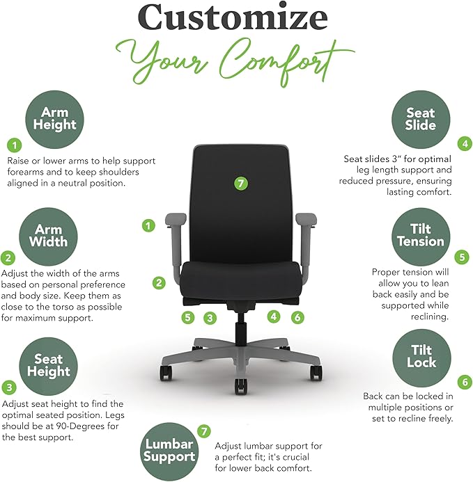 HON Ignition 2.0 Low Back Task Chair, Advanced Synchro-Tilt Control, Office Chair with Lumbar Support, Height and Width Adjustable Arms, Titanium Frame, Black