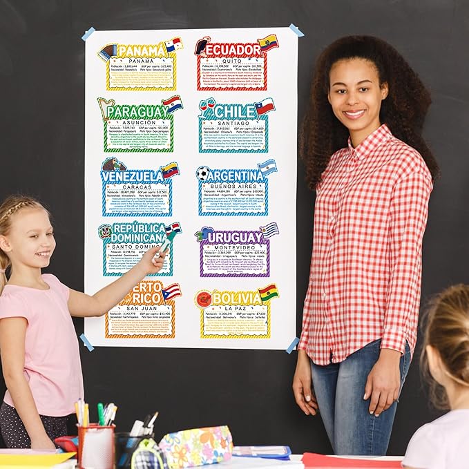 gisgfim Spanish-Speaking Country Bulletin Board Decorations Spanish Classroom Paper Cutouts Latin American Countries Bulletin Board Set for Students Teachers Educational School Decor Supplies